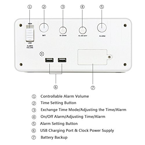 Despertador digital LED grande de 9 '' con puerto USB