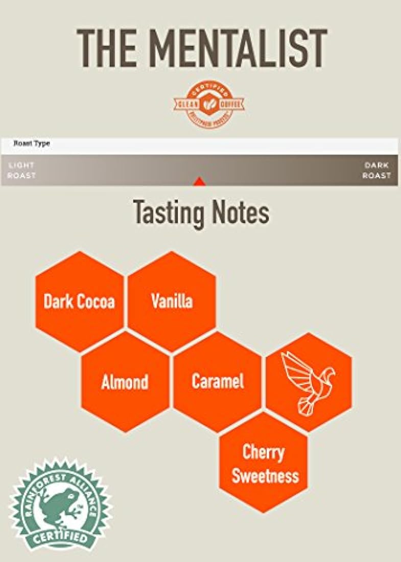 Bulletproof - Mentalista a prueba de balas