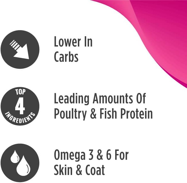 Nulo Freestyle - Alimento para gatos y gatitos, alimento seco de alta calidad sin granos para gatos, con alto contenido de proteínas a base de animales con probiótico BC30 para apoyo a la salud digestiva, 4 libras (paquete de 1)