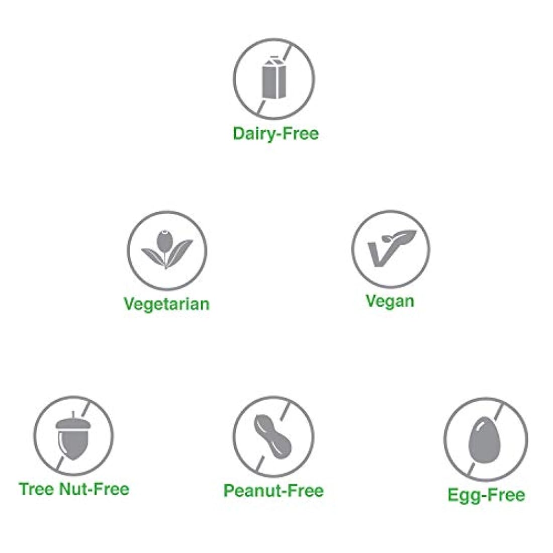 Seeking Health Trace Minerals Complex II, 30 cápsulas, sin hierro y cobre, suplemento de yodo, suplemento de zinc, energía saludable, piel saludable, cabello y uñas*