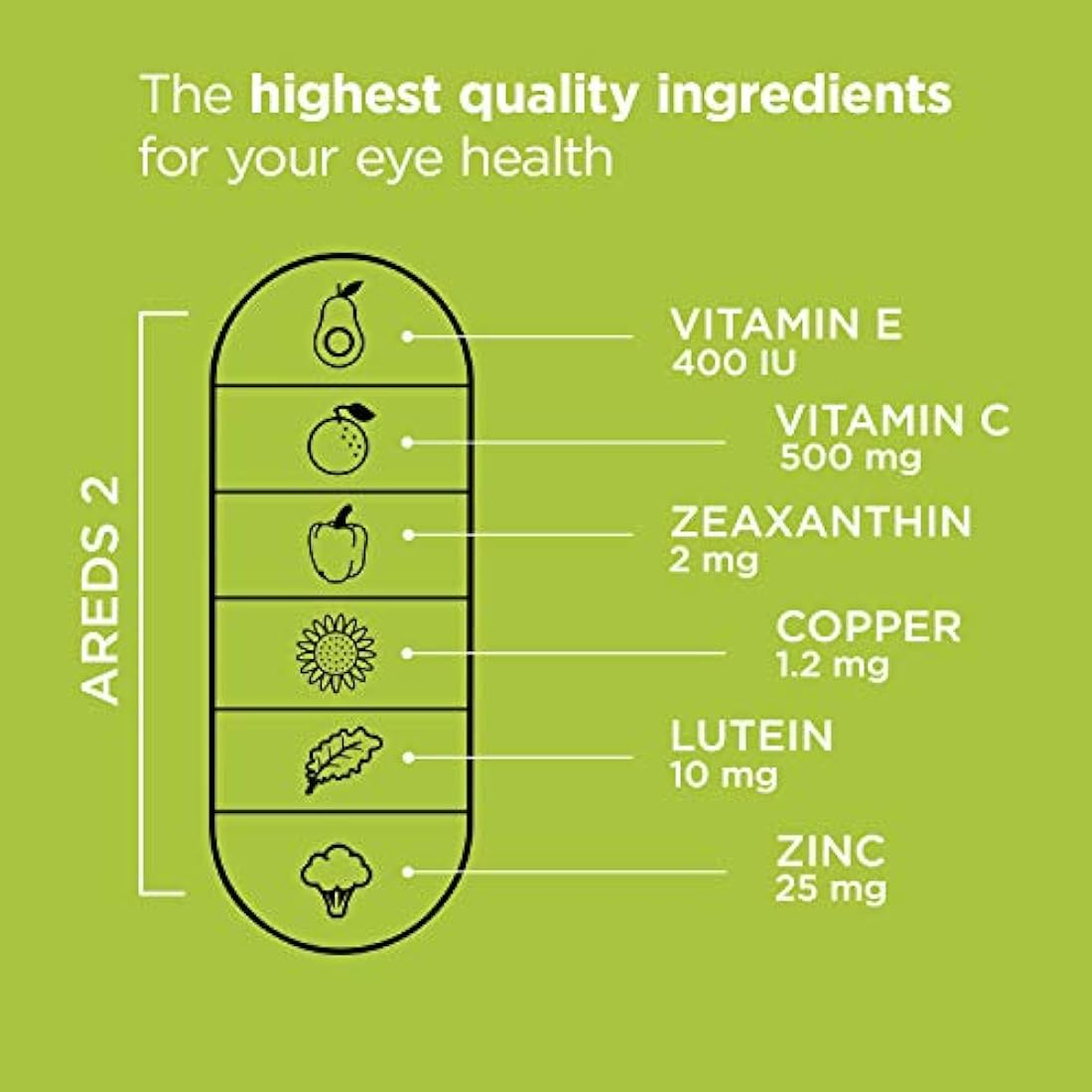 VITEYES® AREDS 2 Cápsulas 1