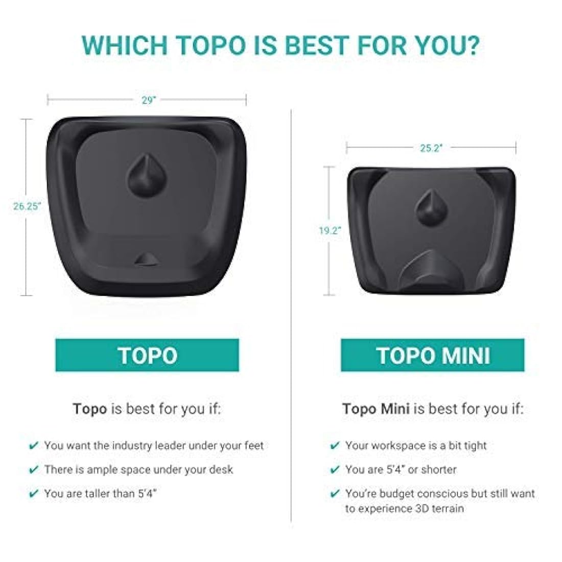 La alfombra anti-fatiga para escritorios de pie Topo