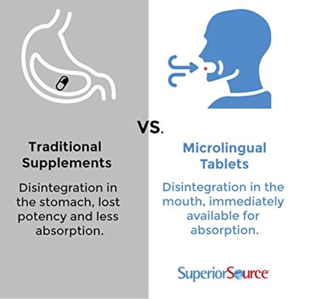 metilcobalamina B12 Multivitaminas 5000 mcg