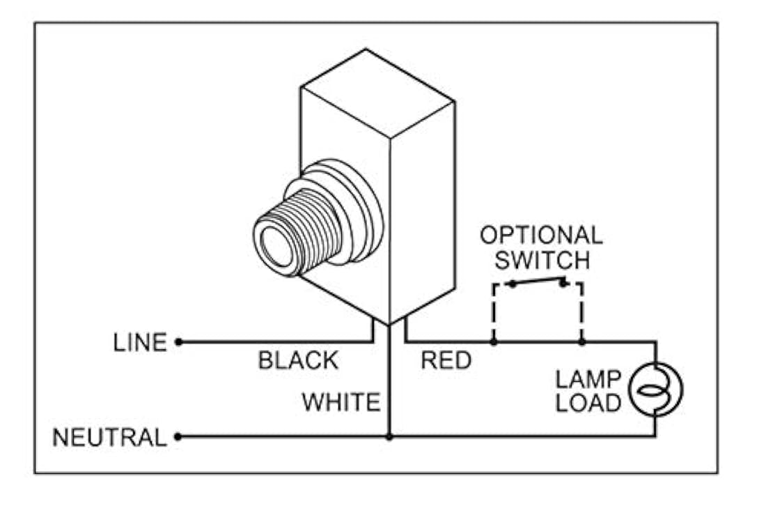 Paquete de 2 unidades para exteriores con cable duro
