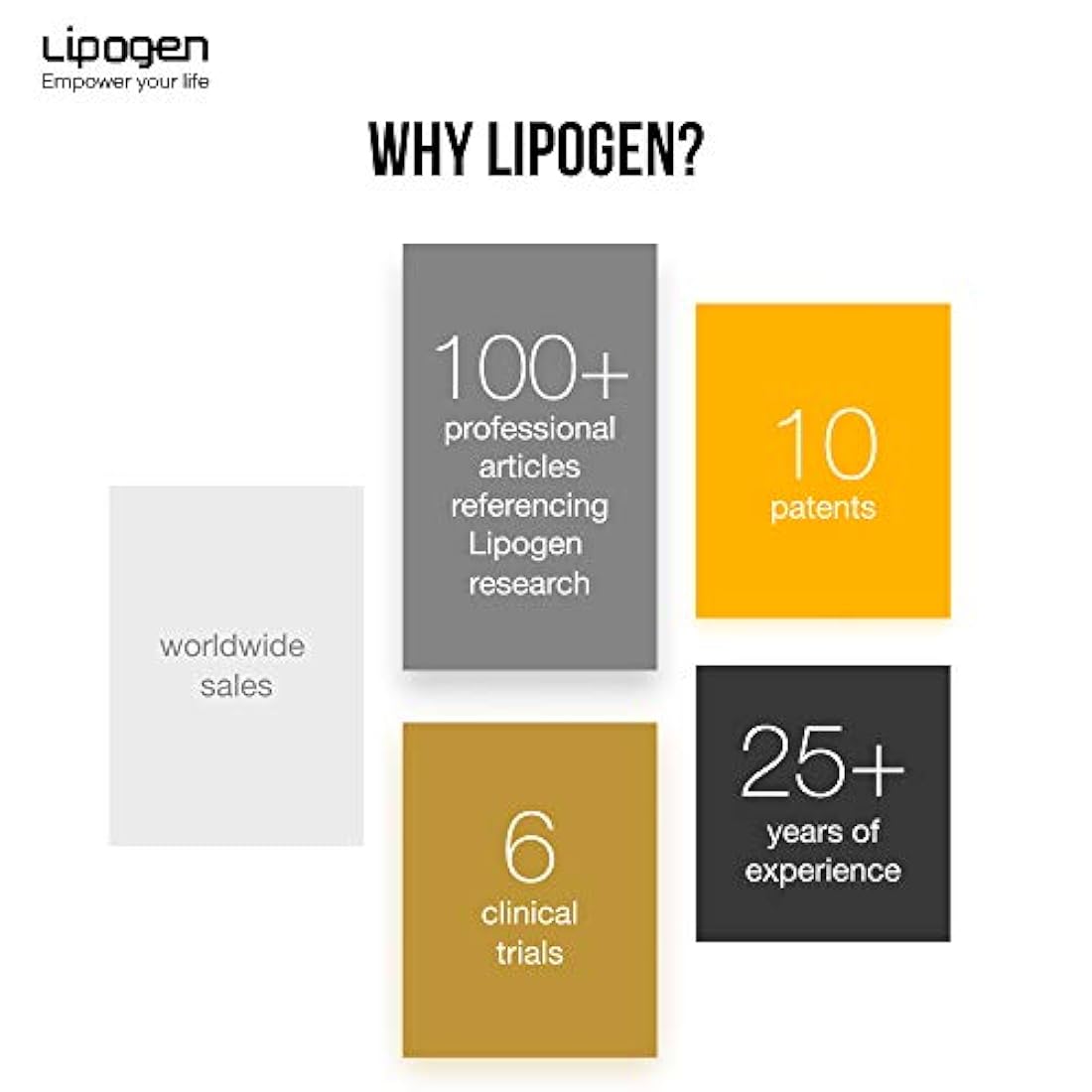 Suplemento de potenciación del cerebro Mejora la memoria.