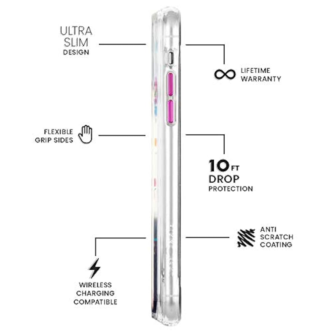 Case-Mate - iPhone 11 Glitter Case - Cascada - 6.1 - Confeti