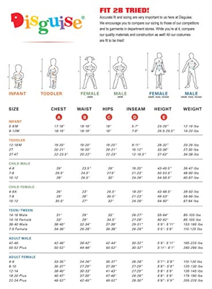 Disfraz de campanita