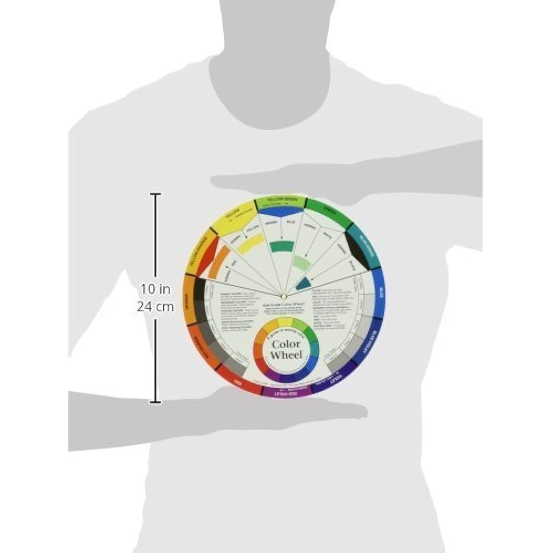 Guías de mezcla de colores Rueda de color