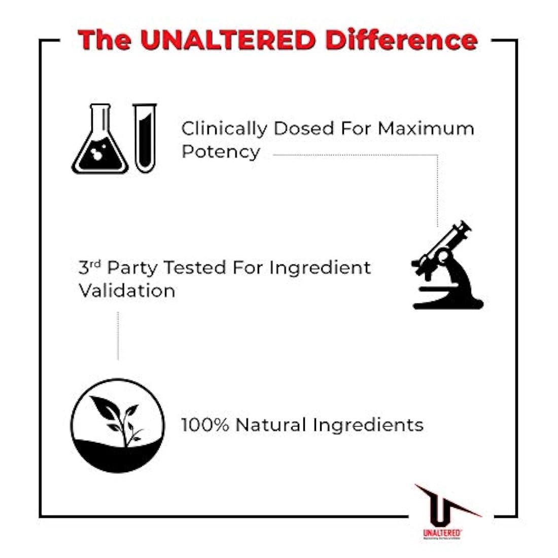 100% alterada Cla 3000 mg, pérdida de peso natural