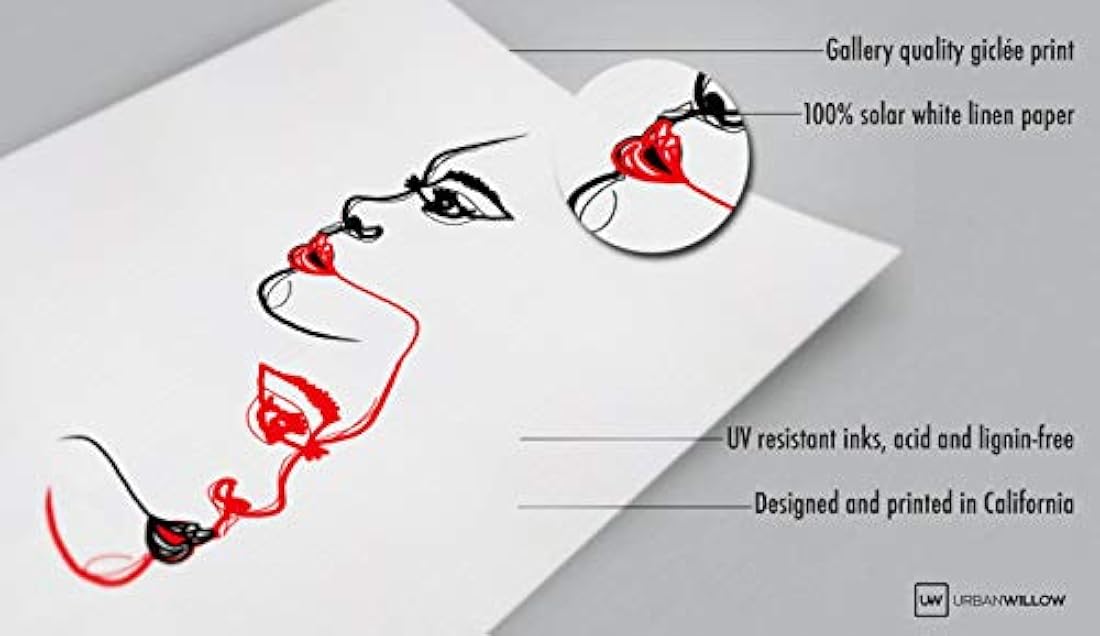 Decoración para cafeterías de bar de café (12.0 x 16.0)