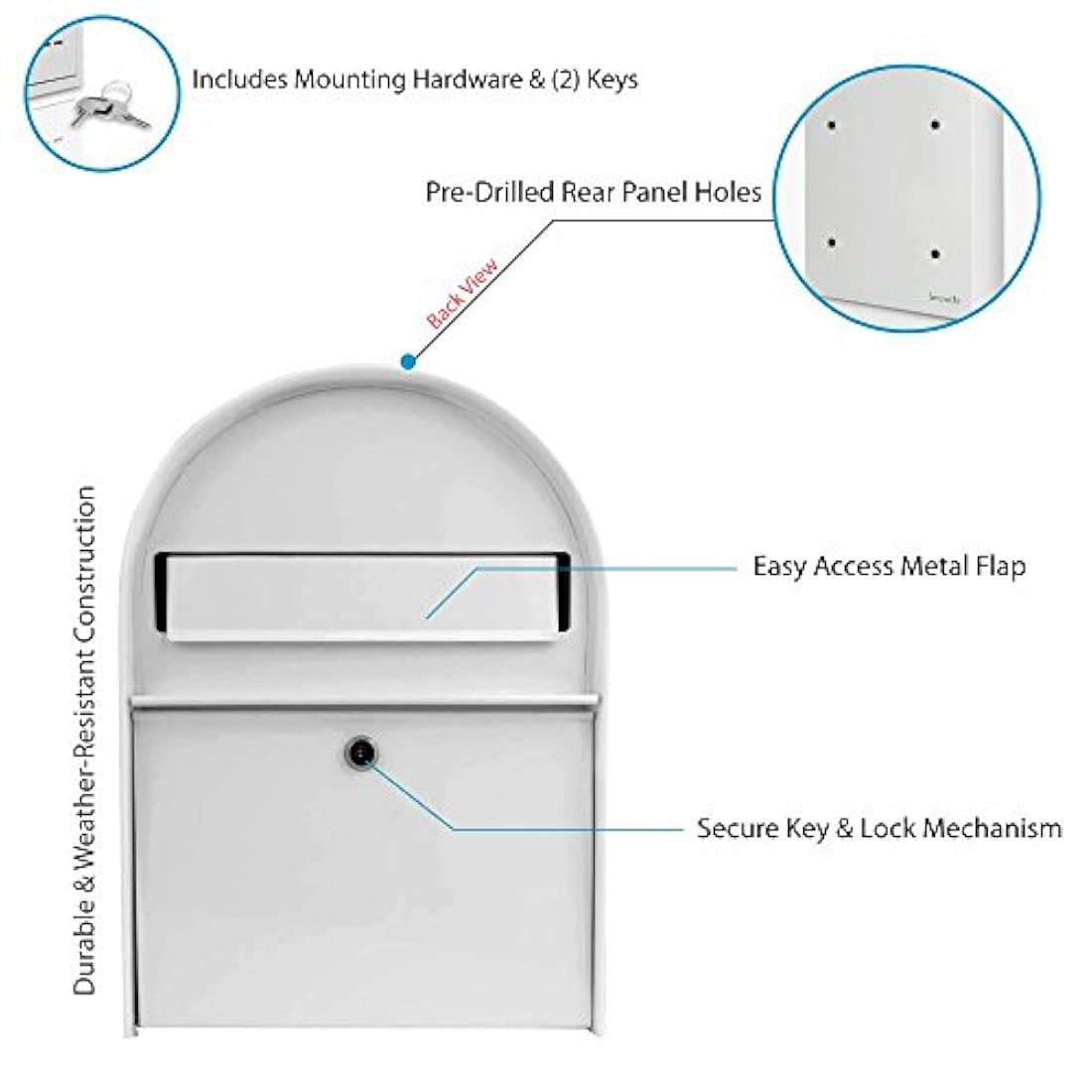 Buzón de correo con bloqueo para pared SERENELIFE SLMAB15