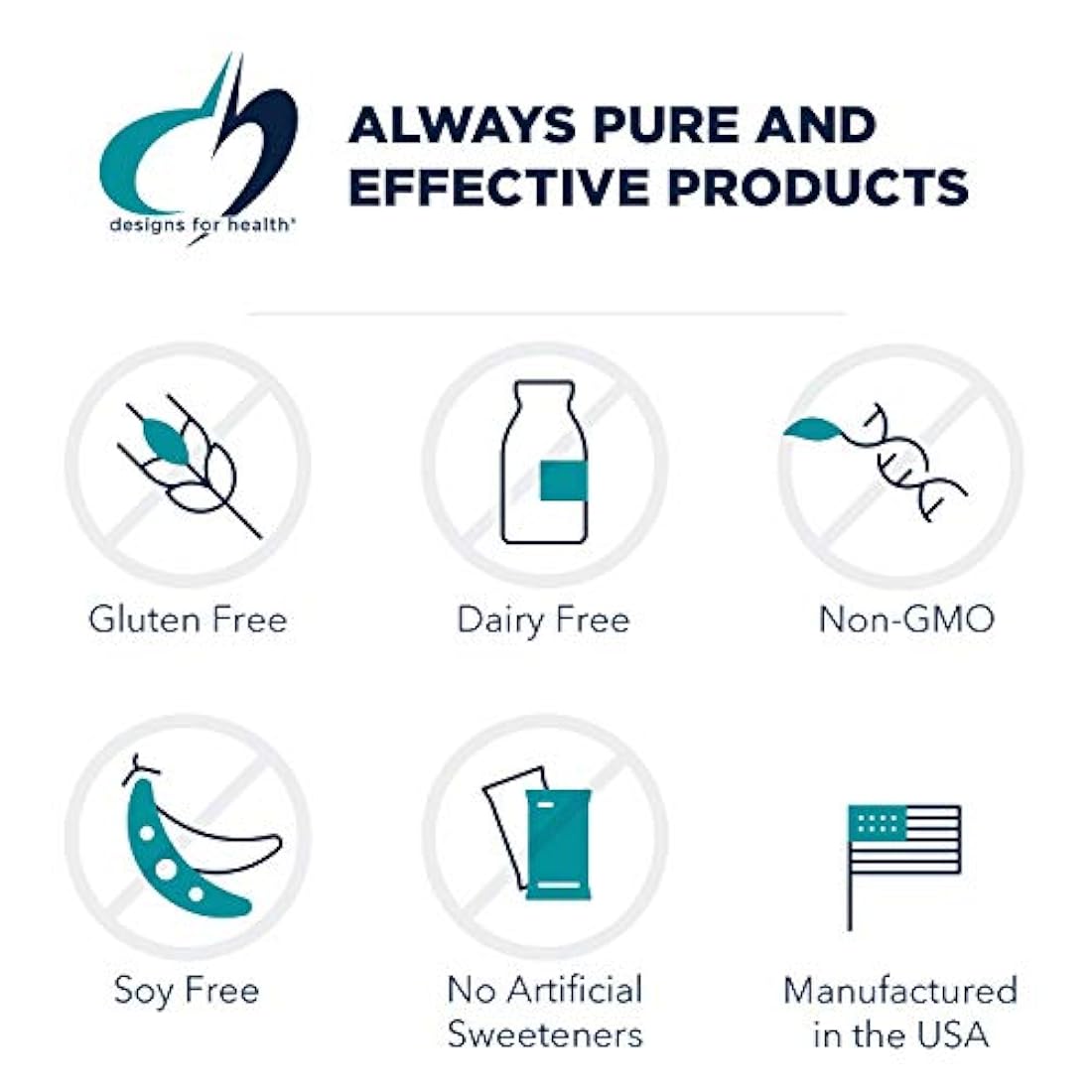 Diseños para la Salud - Curcum-Evail Curcumina Biodisponible