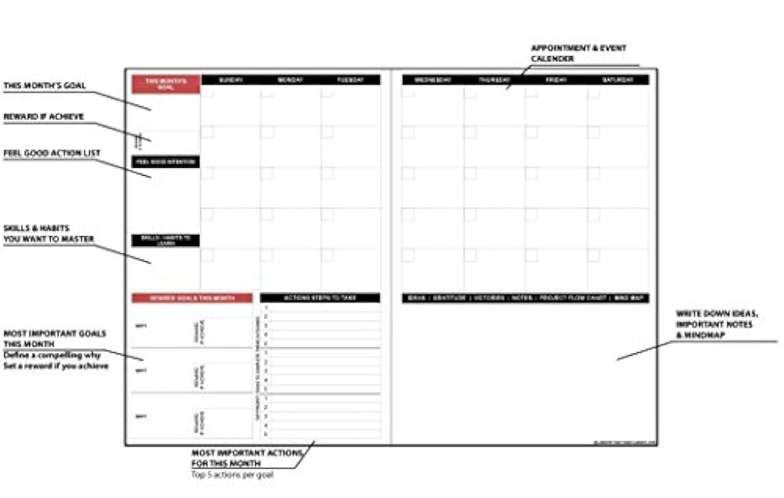 Agenda Freedom Mastery Ley de la Atracción Negro