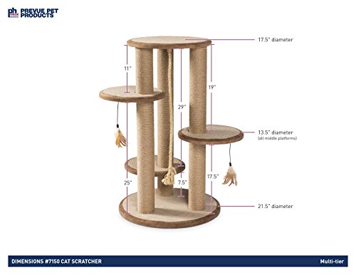 Productos para mascotas Postes multiplataforma