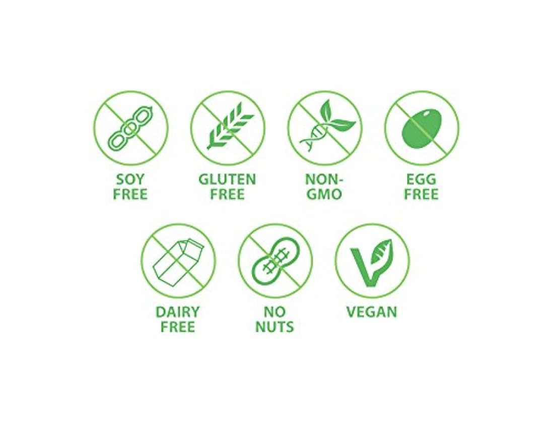 Salud rompecabezas – Multi-Mineral, esencial mezcla – Repone minerales y oligoelementos críticas