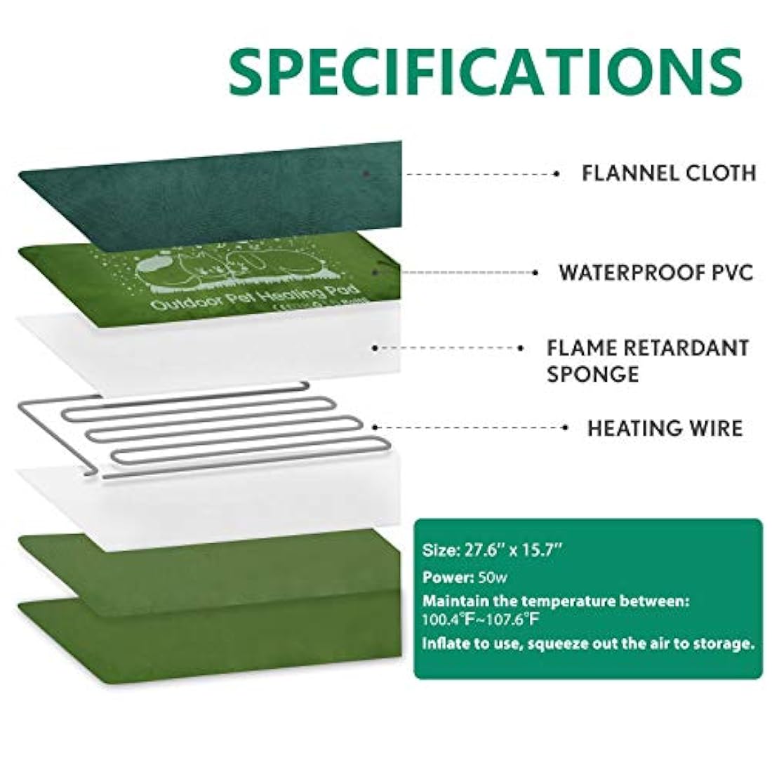 Almohadillas térmicas para mascotas al aire libre