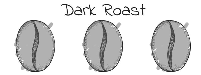 Café Decaf de Brasil 2lb - Kitty Town Coffee - Delilah's Decaf