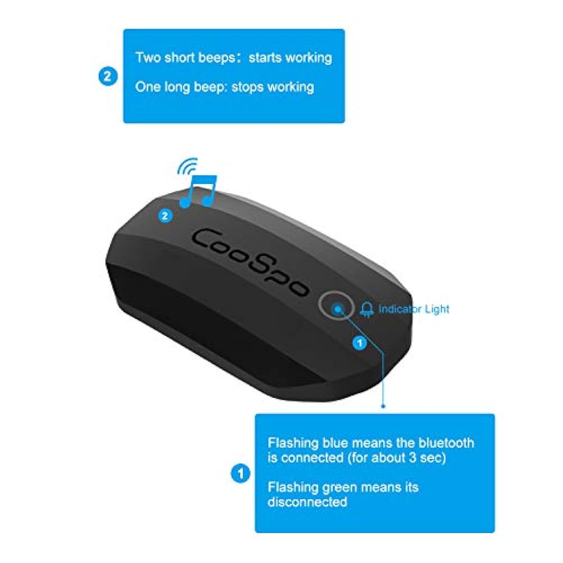 Monitor de ritmo cardíaco con Correa de pecho CooSpo