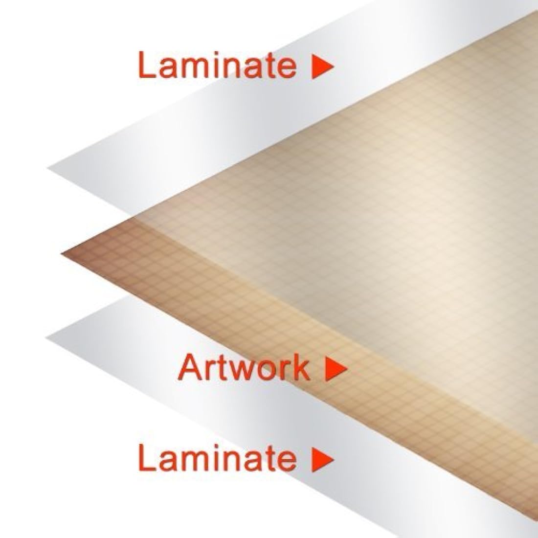 Póster de especias laminadas de Peddler de 9.4 x 14.2 in