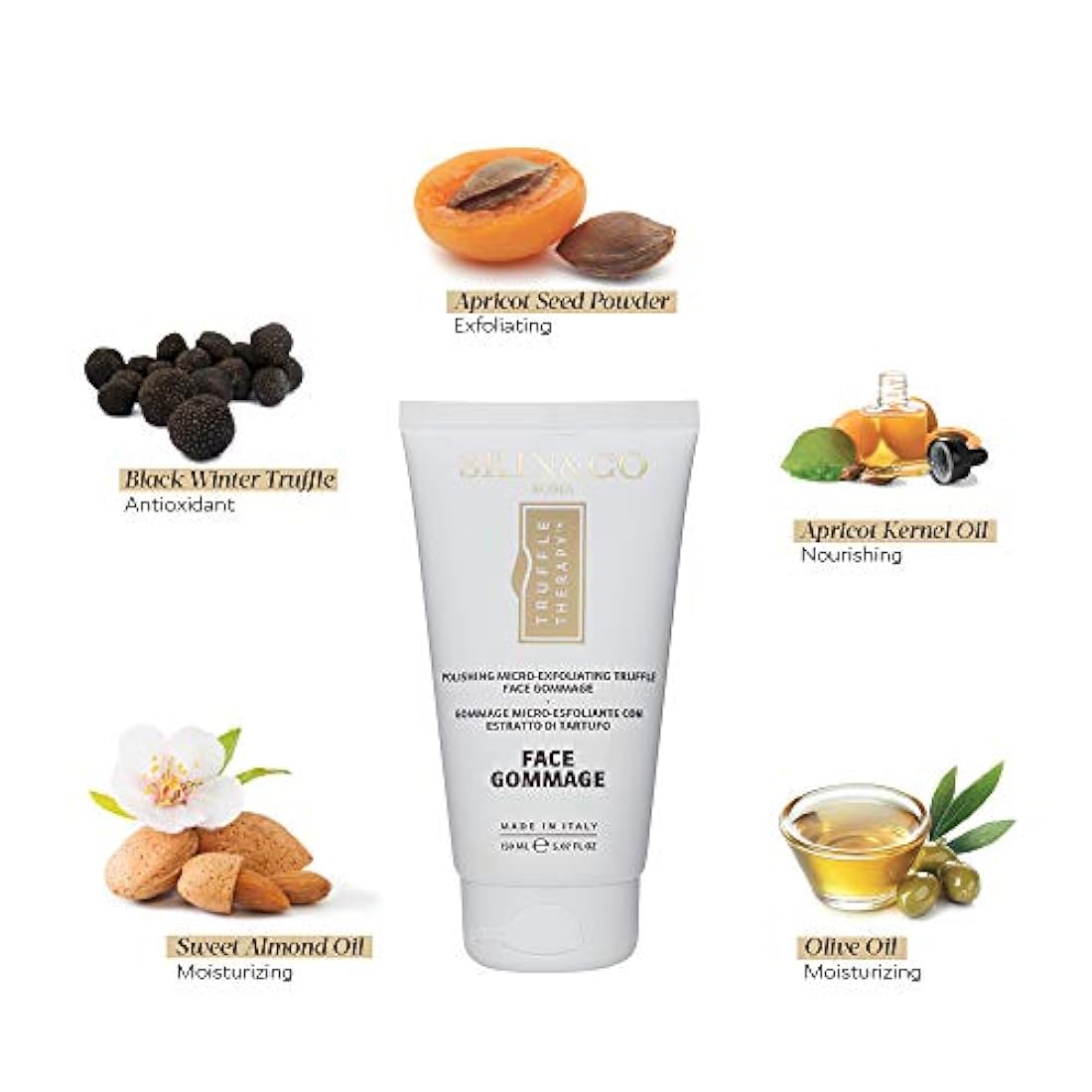 Kits de Cuidado de la Piel, Duo