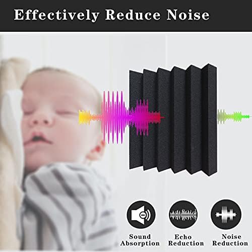 Paneles Acústicos 24 Pack, Espuma Absorbente 2x12x12