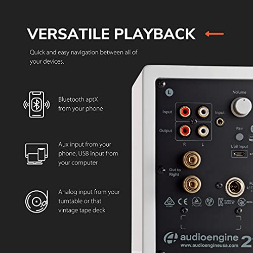 Audioengine A2+ - Altavoces de escritorio con alimentación de 60 W | DAC y amplificador integrados de 24 bits | Codec aptX Bluetooth, conexión USB directa, entradas de audio de 0.138 pulgadas y RCA | Cables incluidos Blanco