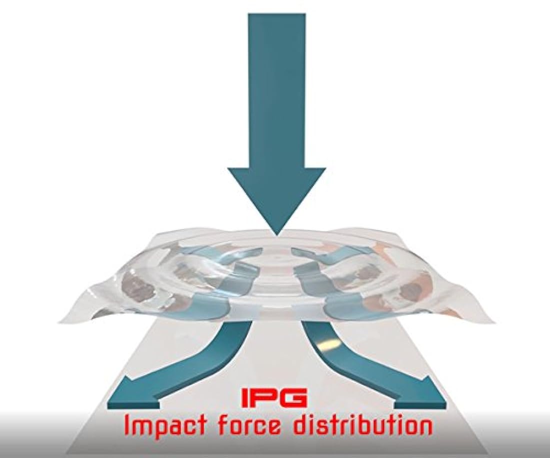 Protector de pantalla de ultra hd invisible IPG Phone Guard