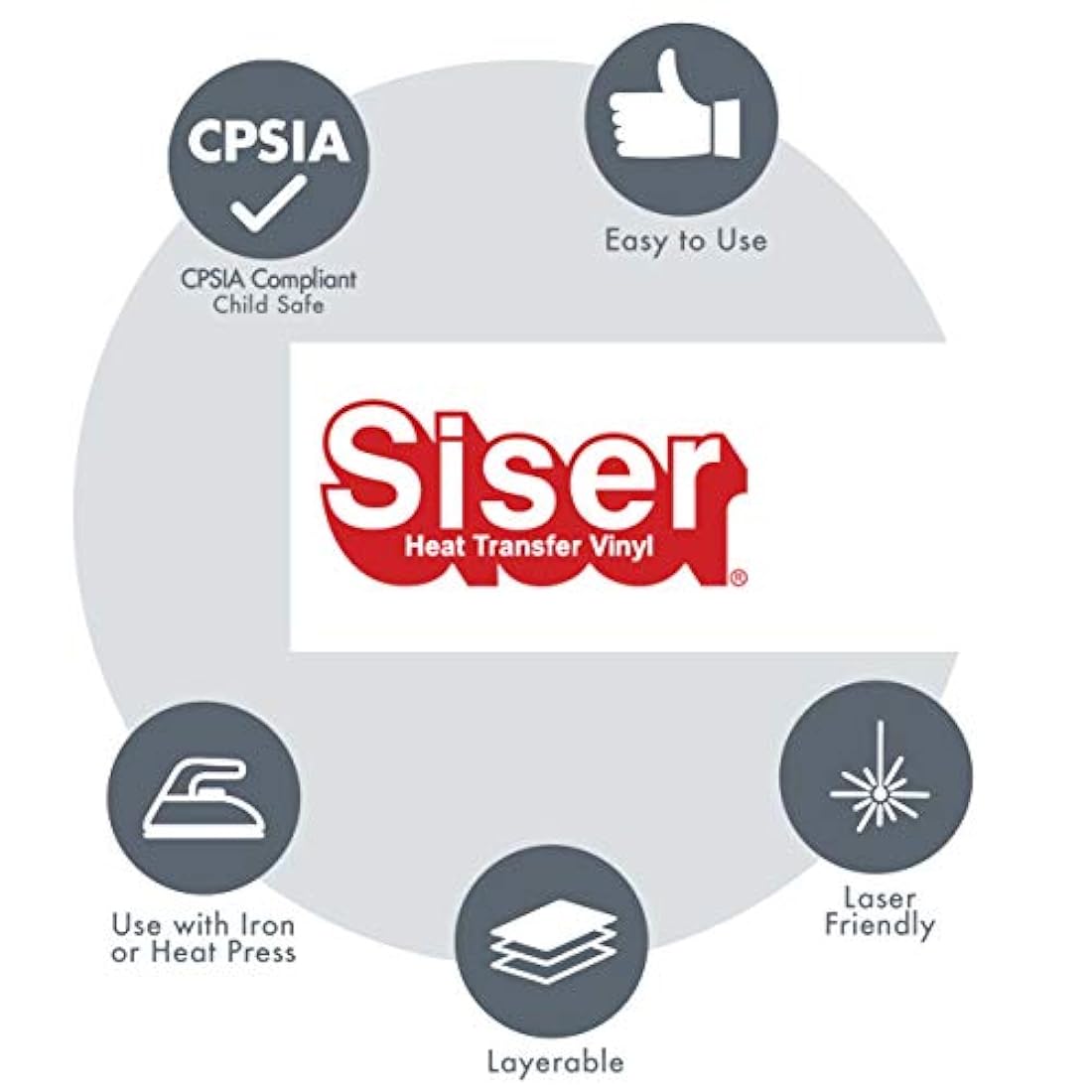 Rollo de vinilo de 11.8 in x 35.8 in para planchar