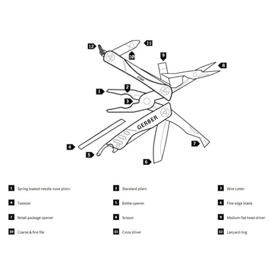 Multiherramienta color morado funciones multiples