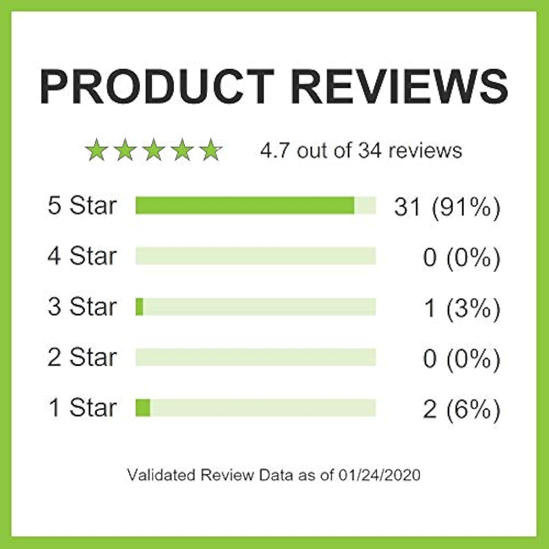 Complejo Alta potencia con vitaminas esenciales