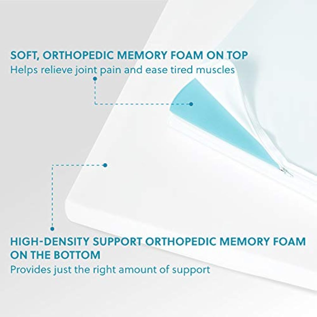 Bedsure Cama ortopédica de espuma viscoelástica para perros