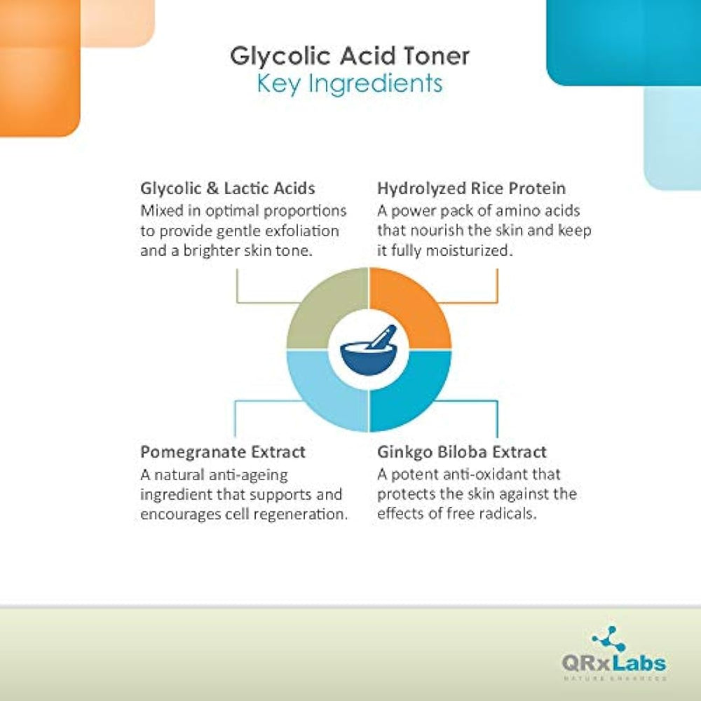 QRxLabs Solución exfoliante antienvejecimiento 10% de AHA