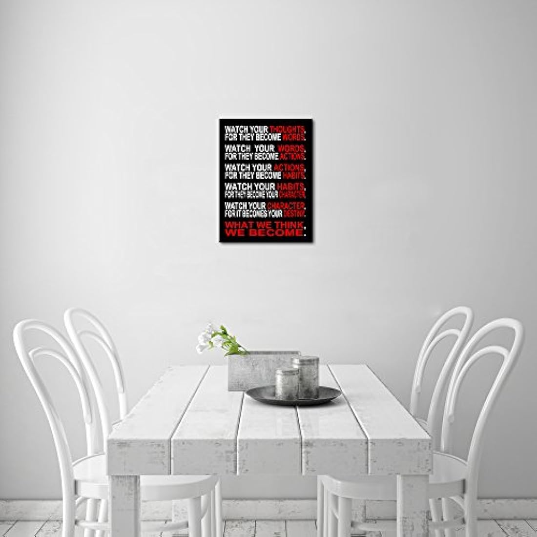 Pyradecor Watch Your Thoughts - Lienzo decorativo para pared