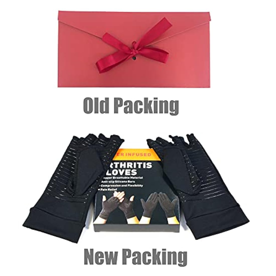 Guantes de compresión de cobre para artritis