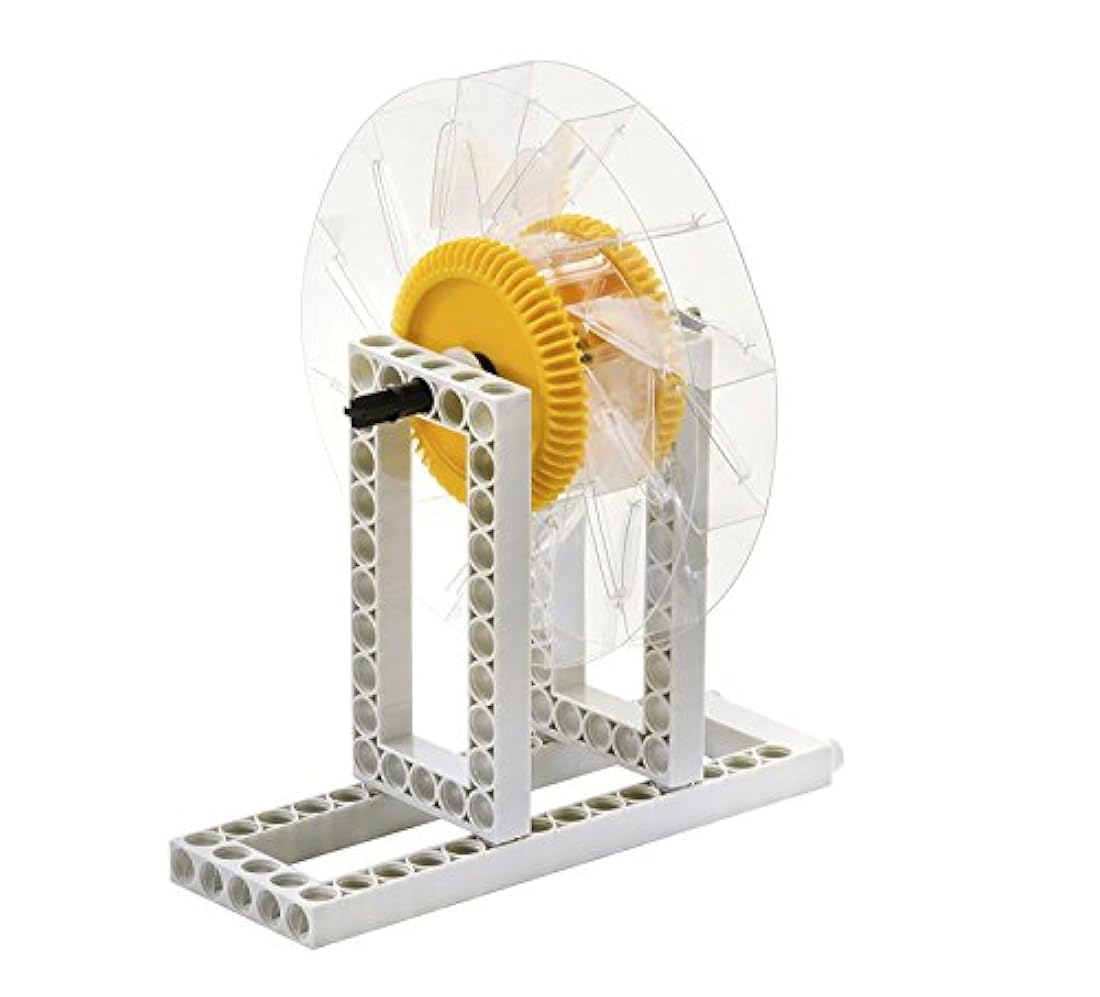 alternativa Energía y Ciencia del medio ambiente