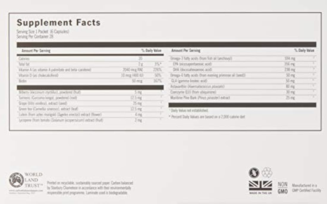 capsulas hidratantes corporales