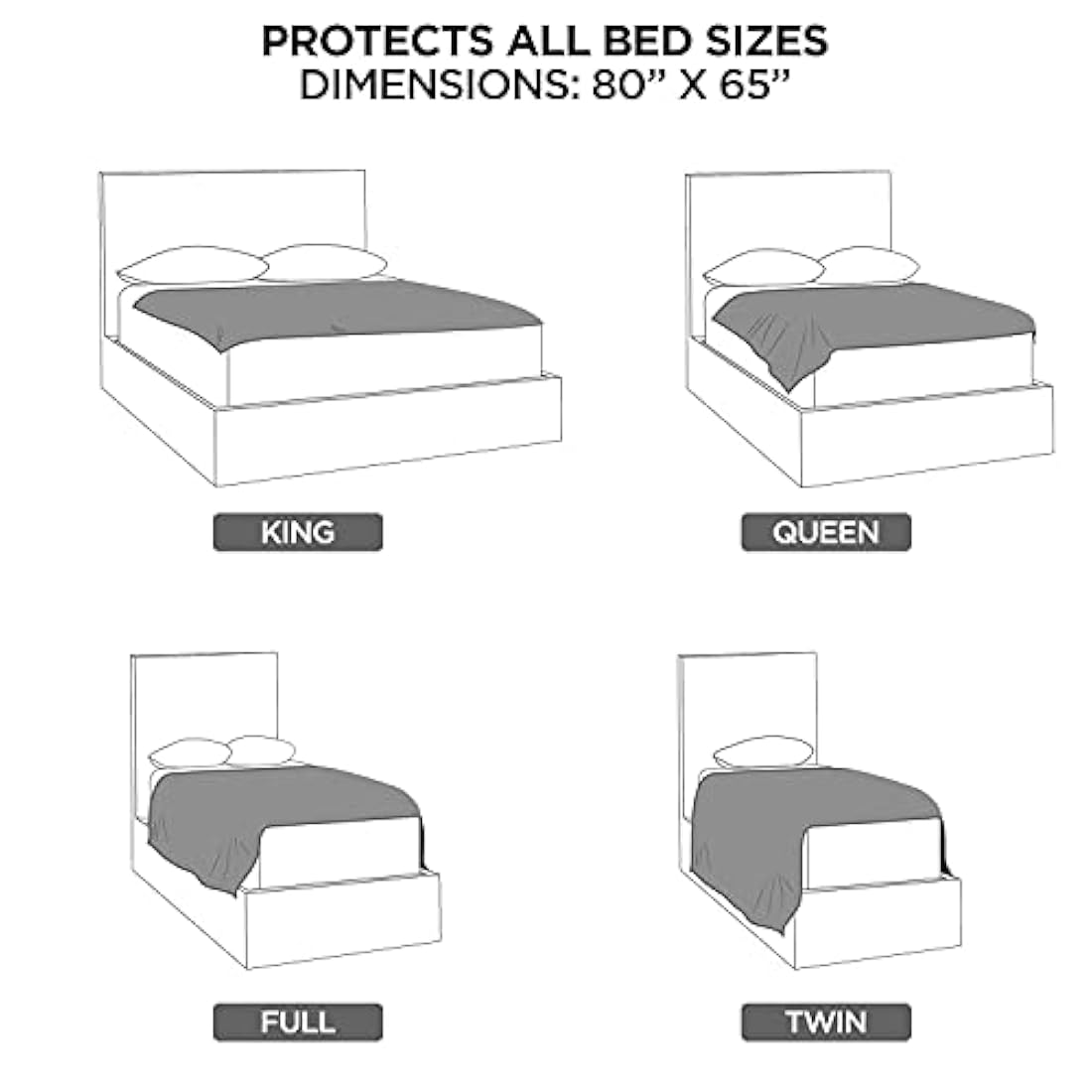 Manta 100% impermeable azul para mascotas, parejas, camping