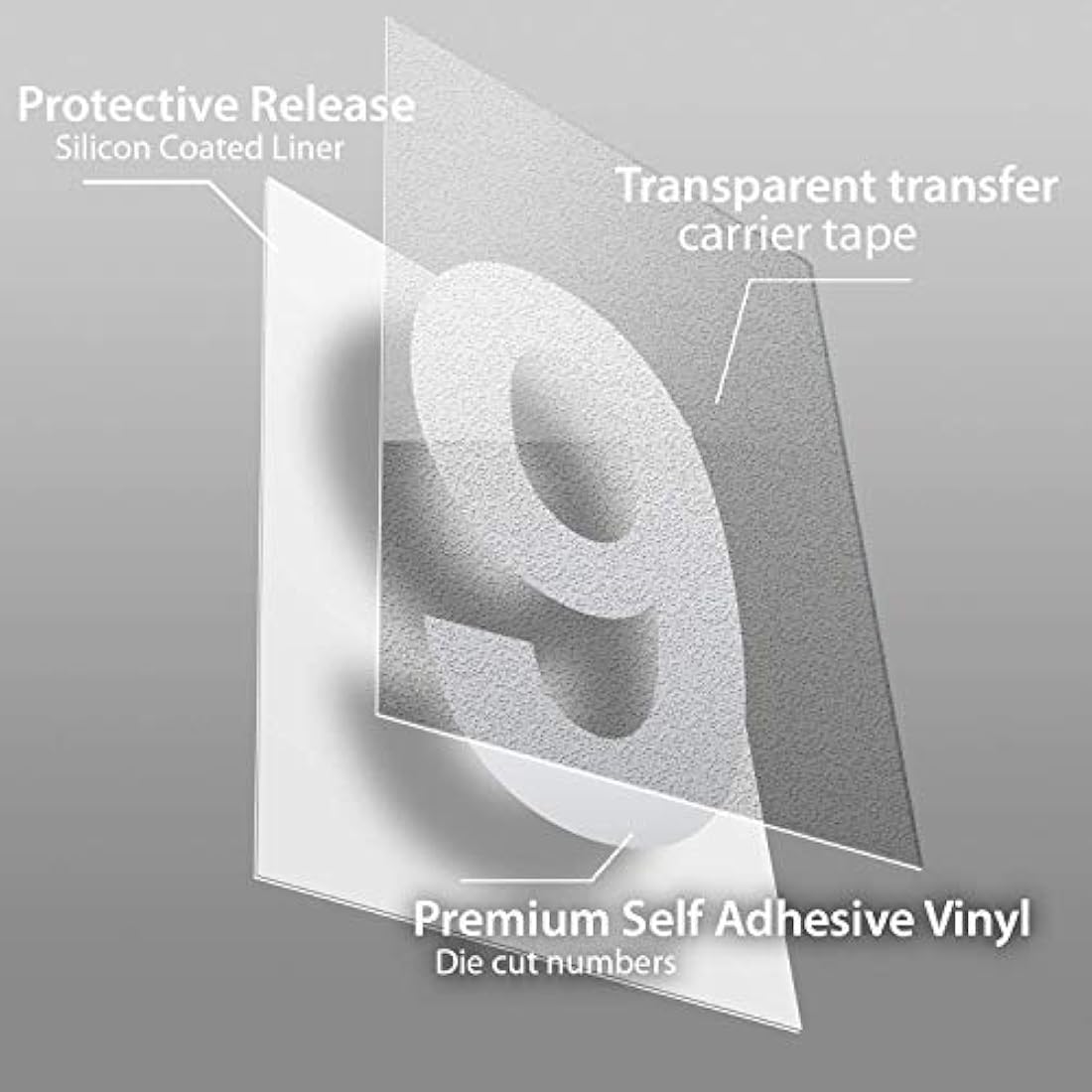 Adhesivos de vinilo de plata con números 1 – 20 unidades