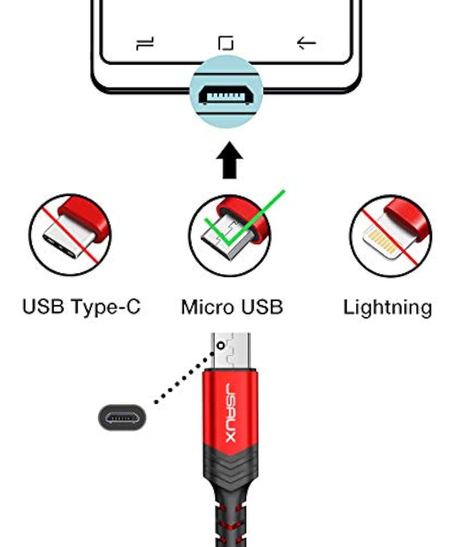 JSAUX - Cable de carga micro USB, 3 unidades