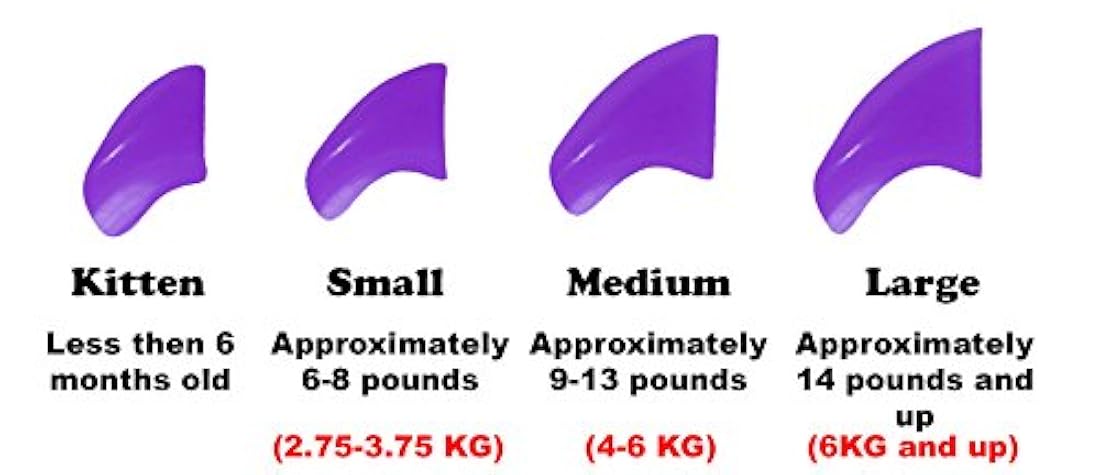 almohadillas para orejas de uñas blanda para gatos