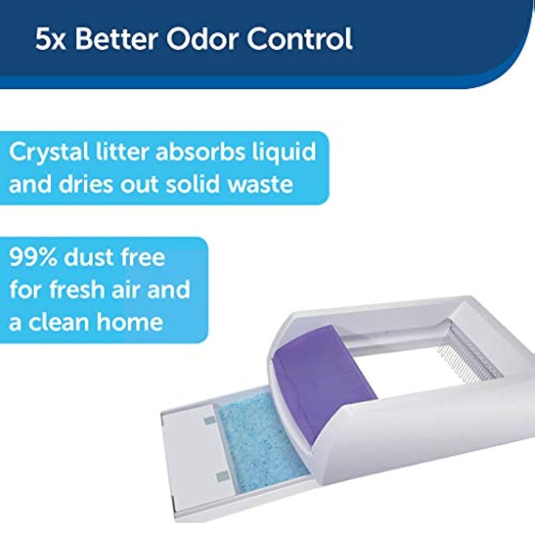 Arena para gatos de cristal.