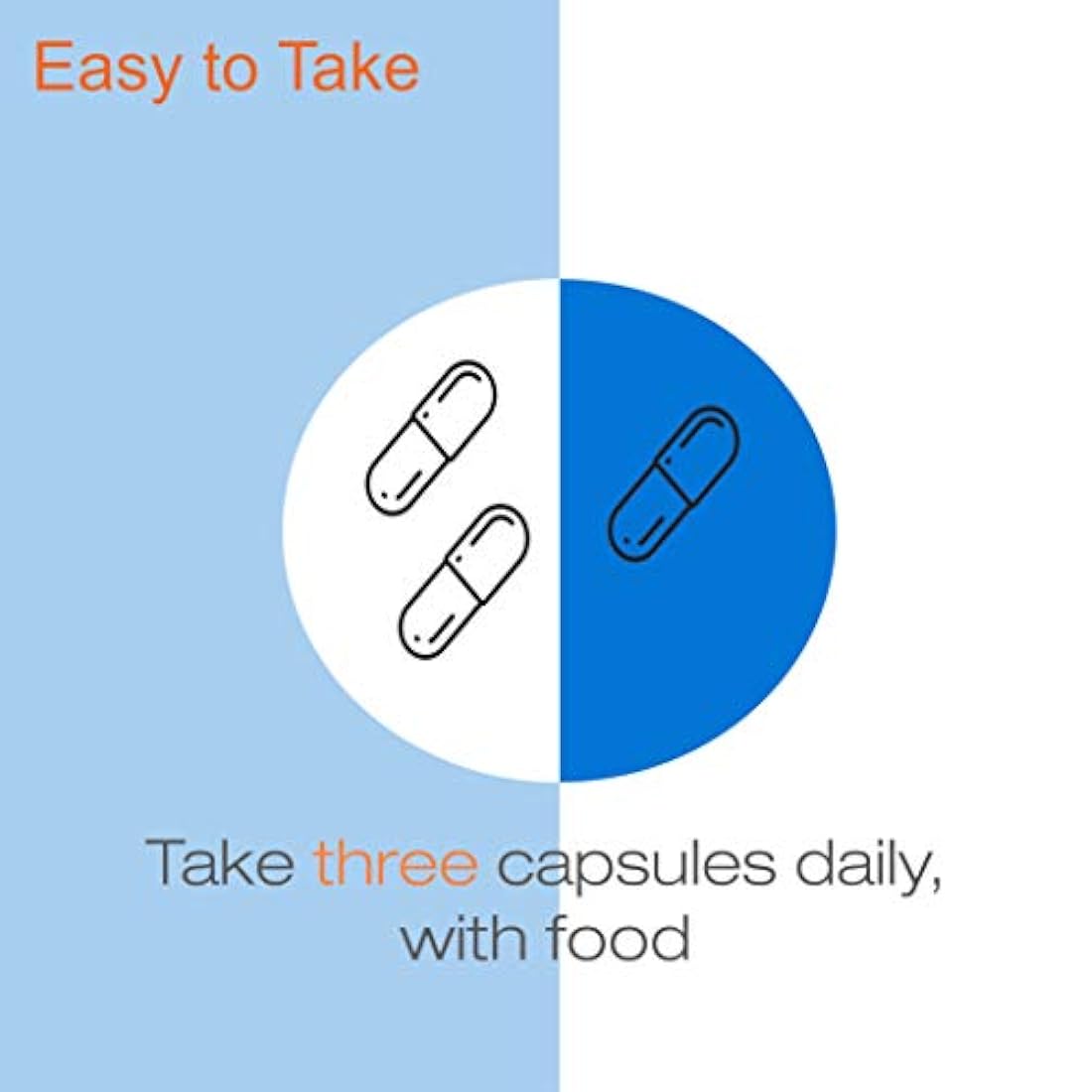 Suplemento para las Articulaciones