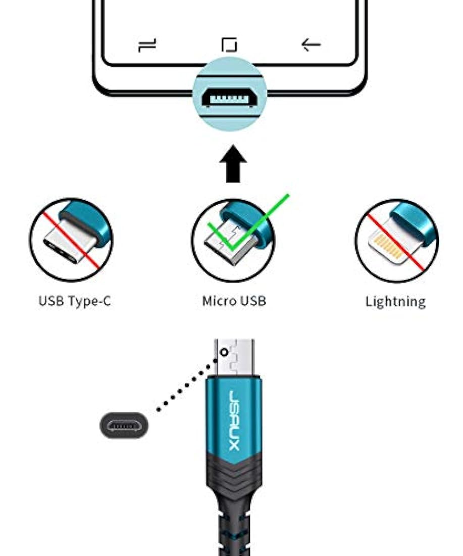 Micro 1 + 2 + 9.8 ft., Verde velocidad: cable micro USB