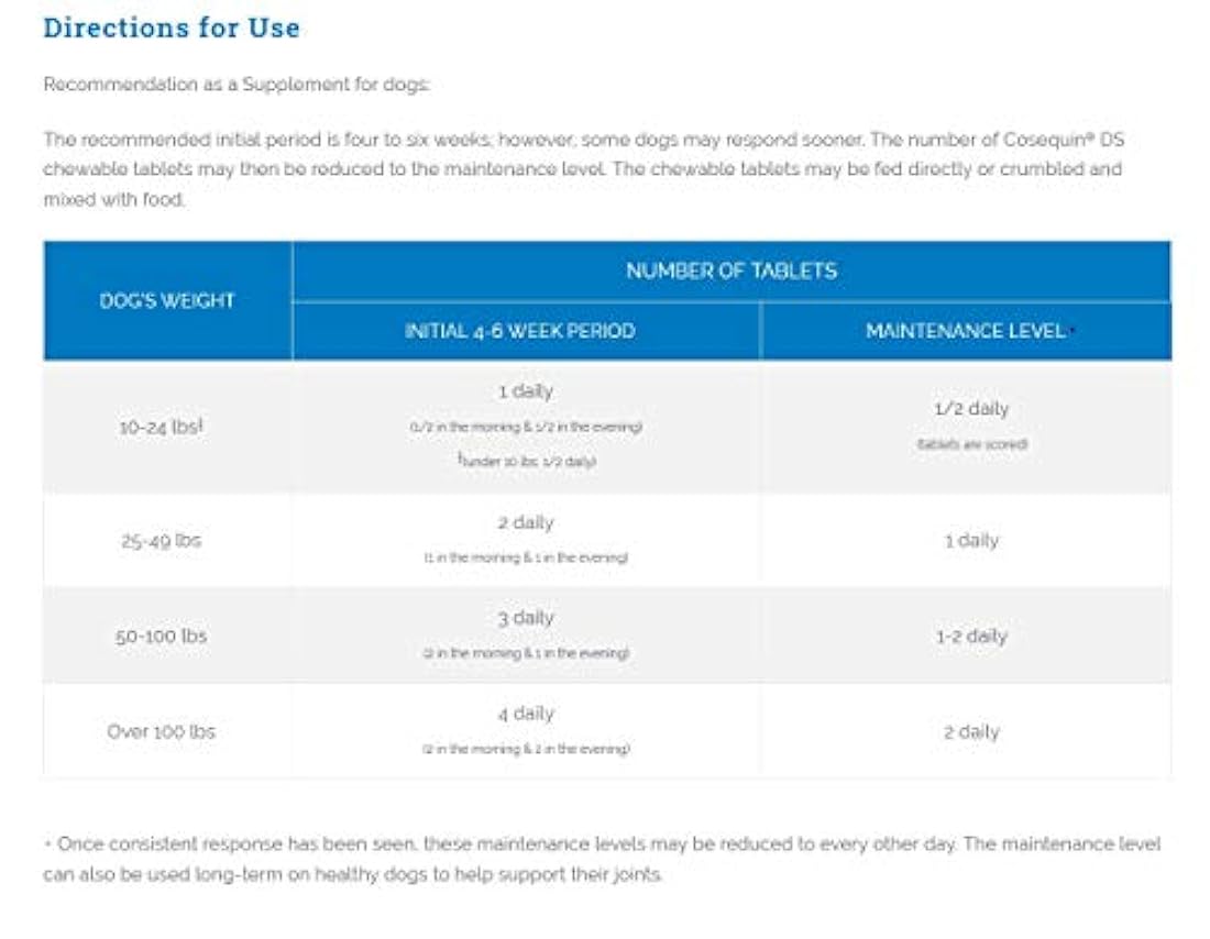 Tabletas masticables para perros de Nutramax