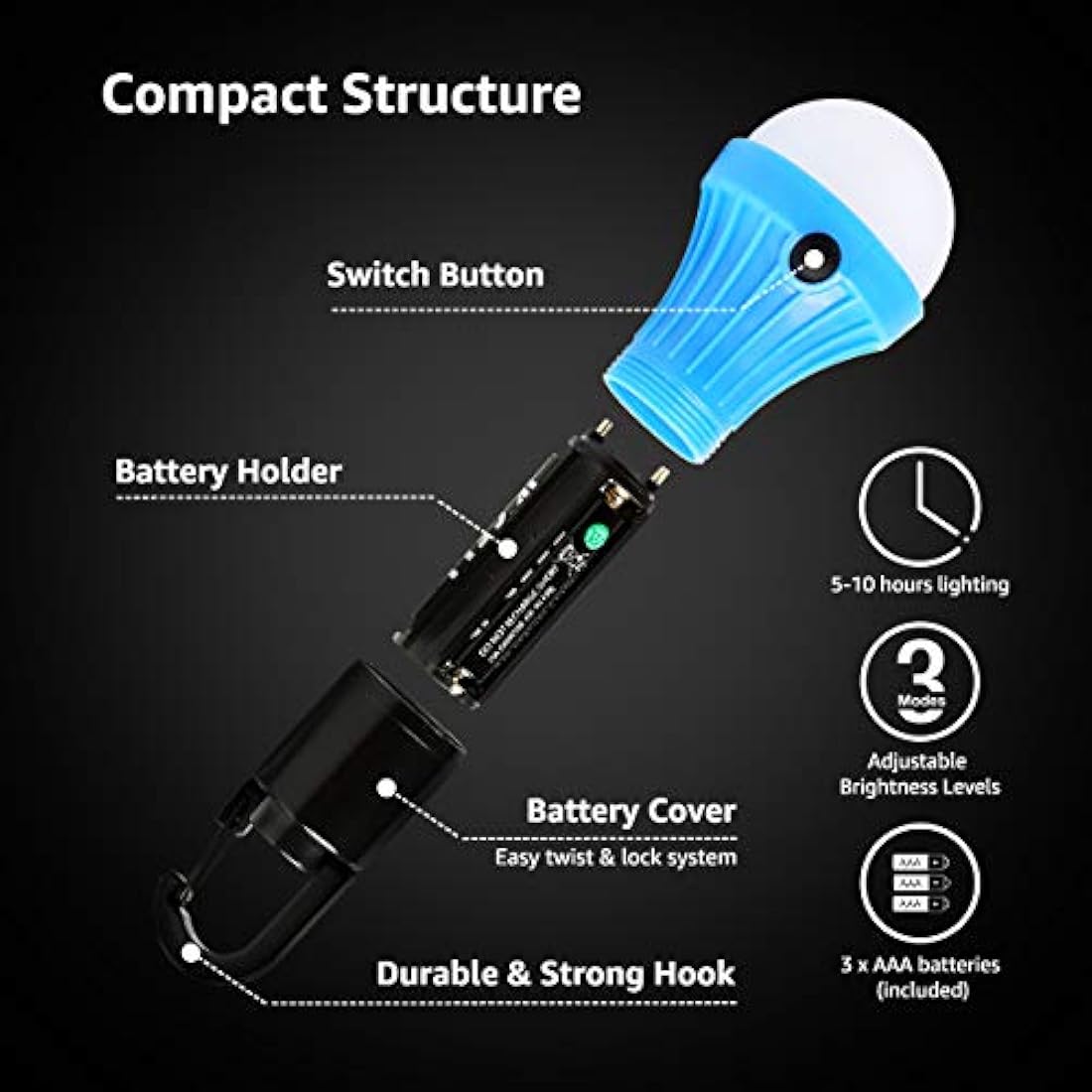 Bombillas LED para tienda de campaña con gancho de clip