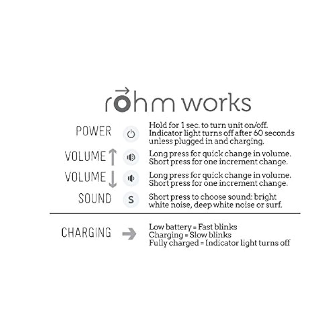 Máquina de sonido de ruido, blanco para hogar