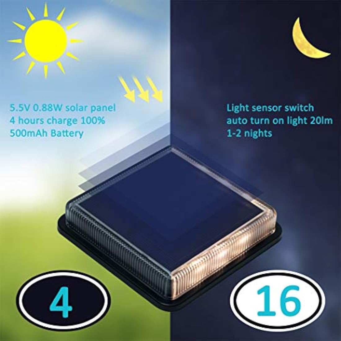 Panel solar miniatura por 4 piezas