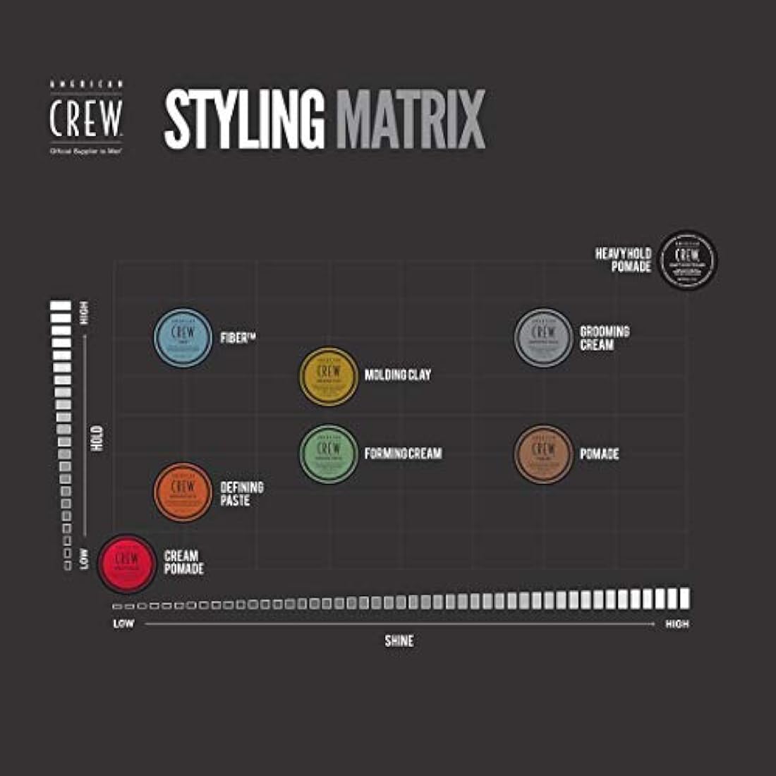 Crema para cabello American Crew