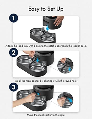 Divisor de alimentos para gato, Negro PLSS002 PETLIBRO