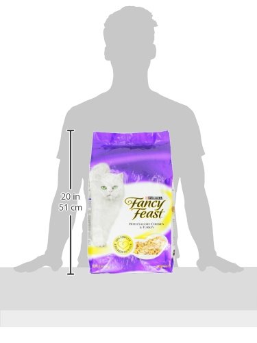 Comida seca gourmet para gatos con pollo salado y pavo